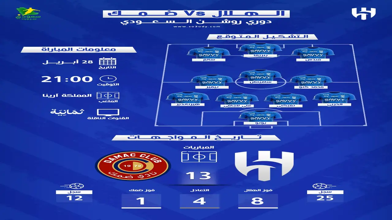 موعد مباراة الهلال وضمك في الجولة 30 من دوري روشن والقنوات الناقلة